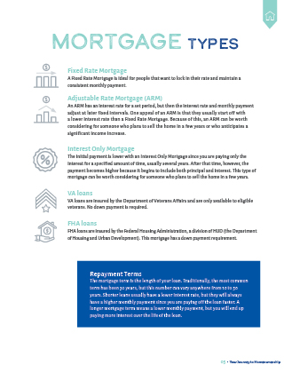 mortgage type page screenshot image