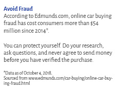 avoid fraud