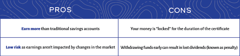 Pros and cons of certificates