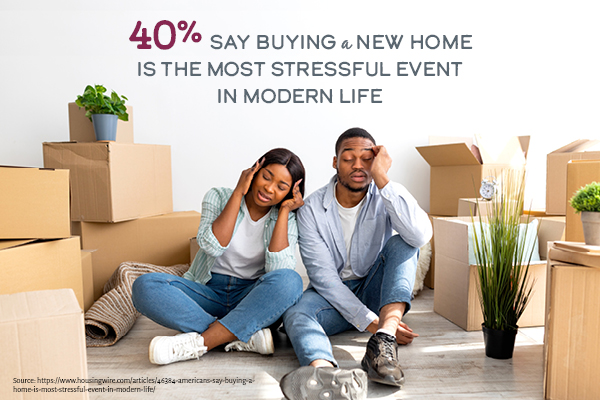 40%25 say buying a new home is the most stressful event in modern life