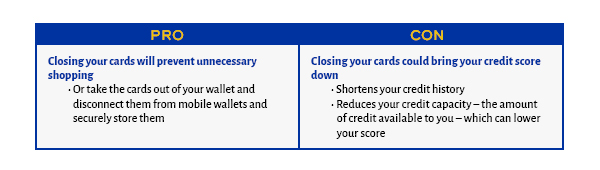 Chart displaying the pros and cons of closing a credit card.