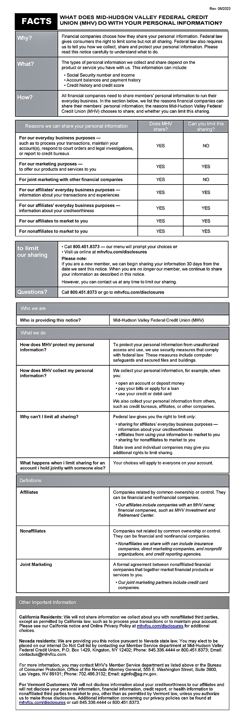 MHV Privacy Policy