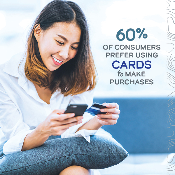 60%25 of consumers prefer using cards to make purchases