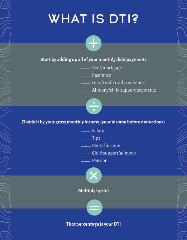 What is DTI?