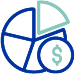 Build Budgets